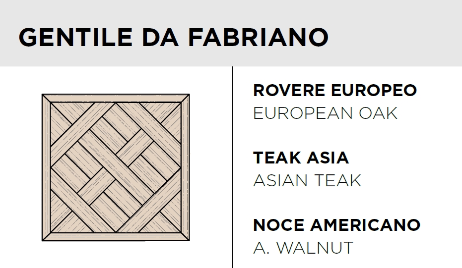 Модульный паркет - Tavole De Mastro Marine Gentile da Fabriano