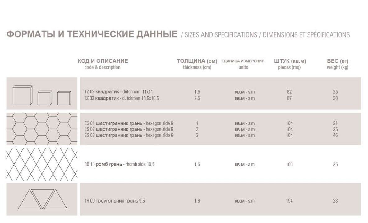 Глиняная плитка Prugna