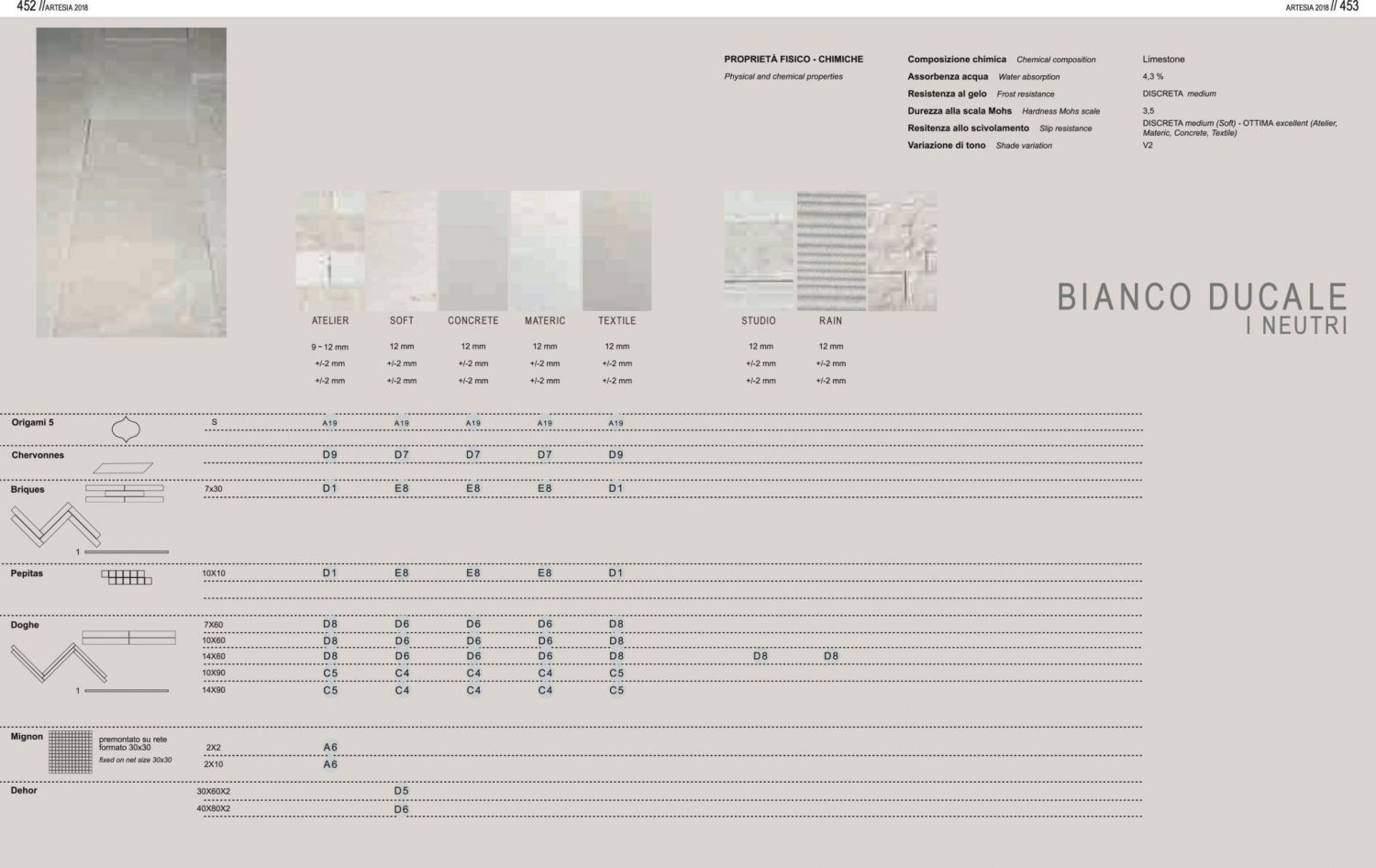 Плитка из сланца BIANCO DUCALE