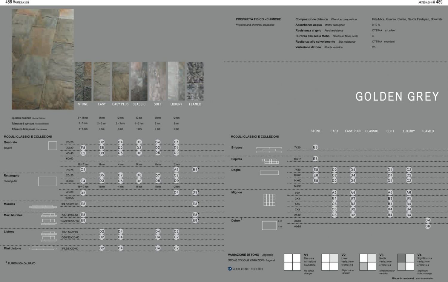 Плитка из сланца GOLDEN GREY