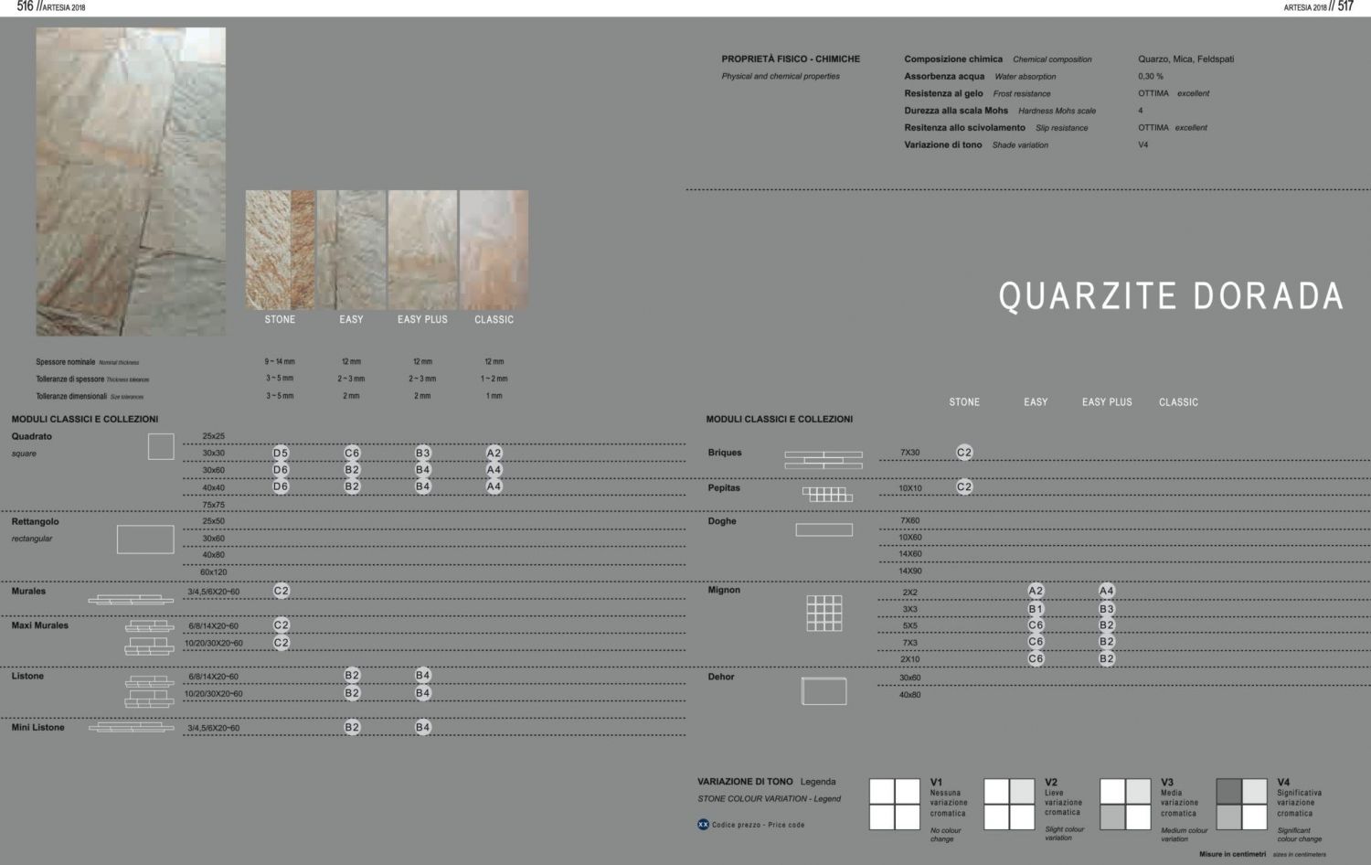 Плитка из кварцита QUARZITE DORADA